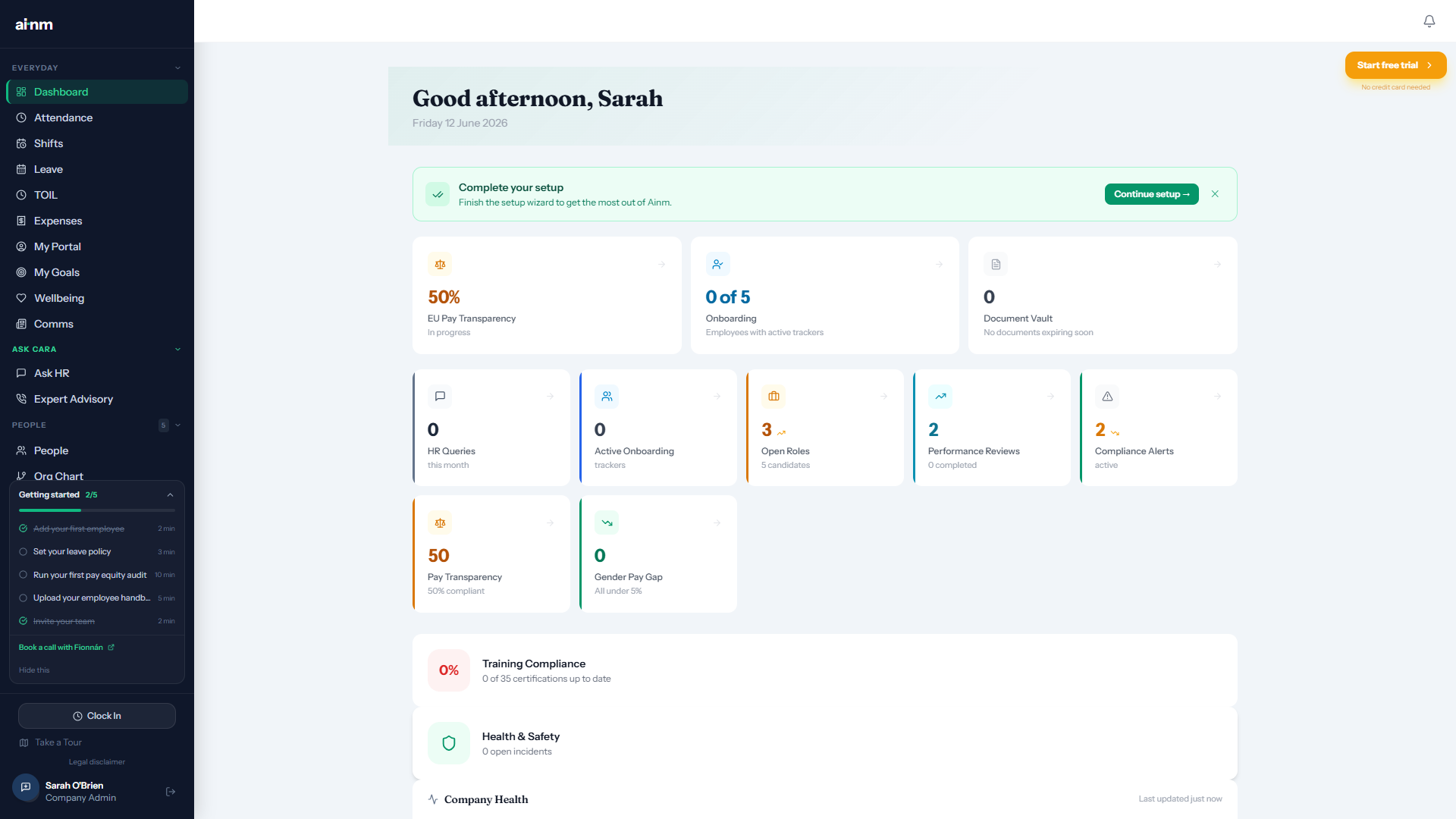 The Ainm dashboard